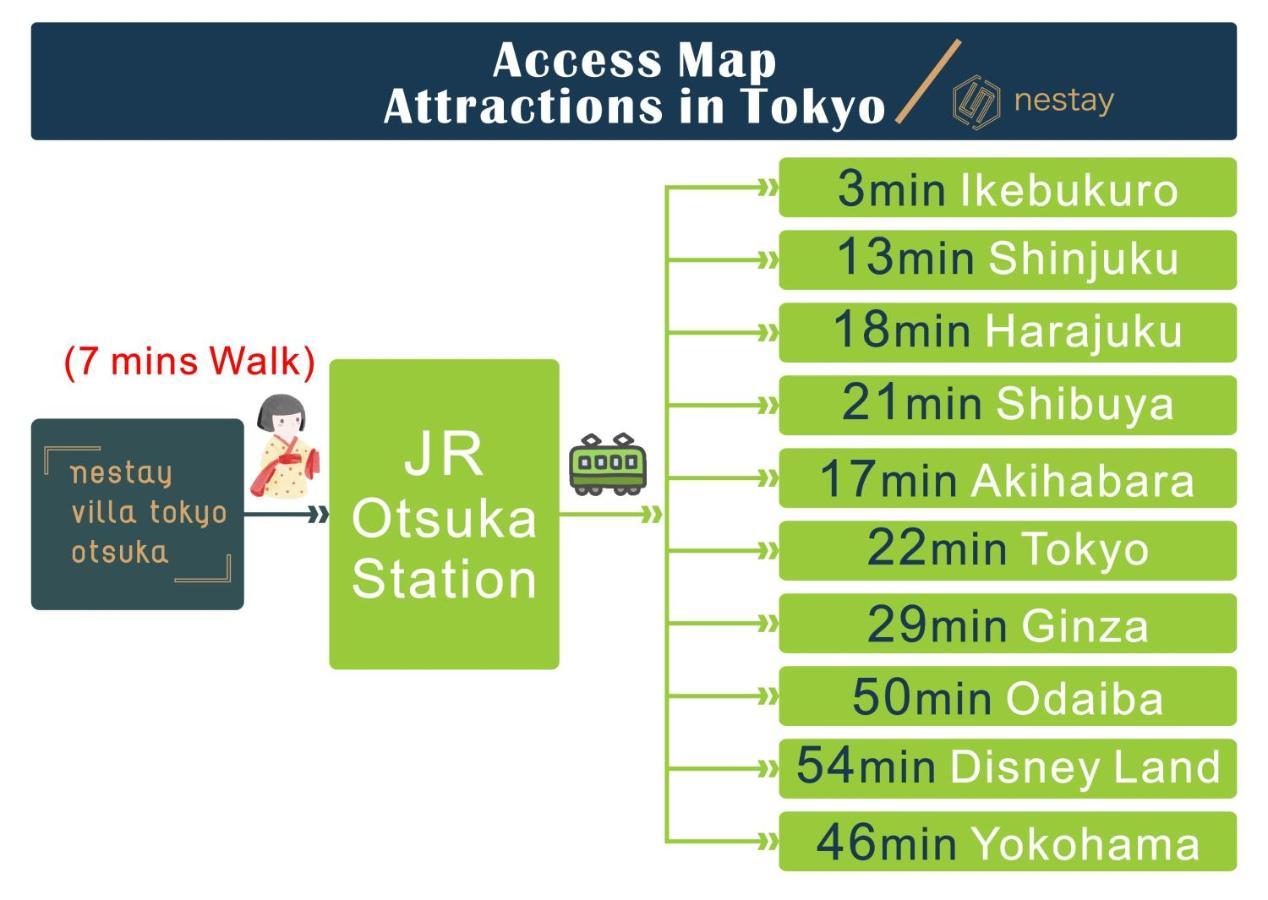 Nestay Villa Tokyo Otsuka Zewnętrze zdjęcie