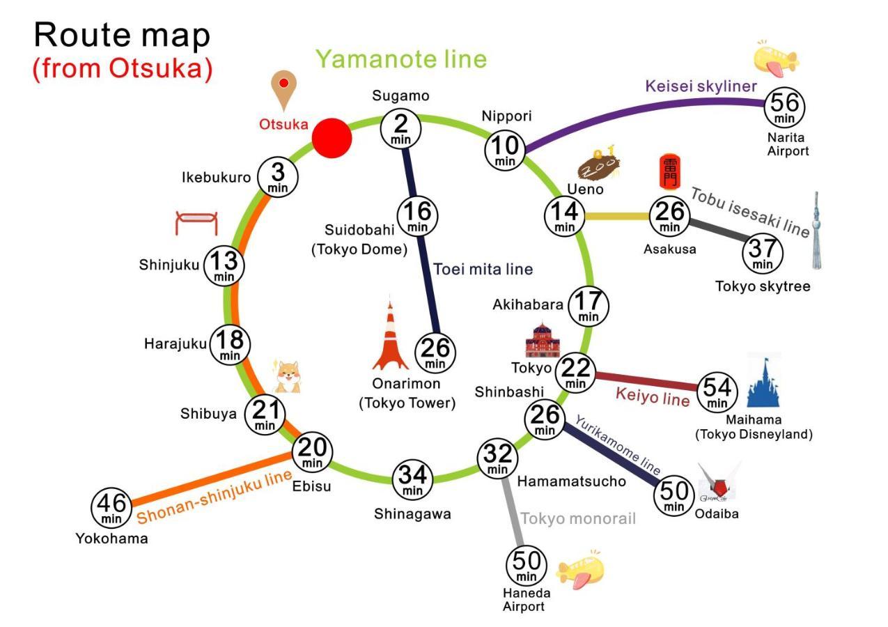 Nestay Villa Tokyo Otsuka Zewnętrze zdjęcie